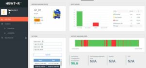 Como instalar o gerenciador de IoT Hunt-R no Linux via Snap