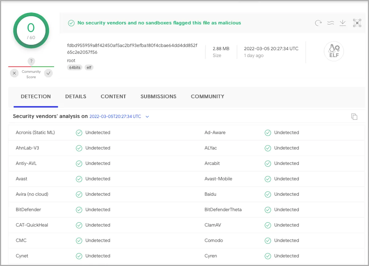 Descoberta uma nova variante furtiva do malware BotenaGo