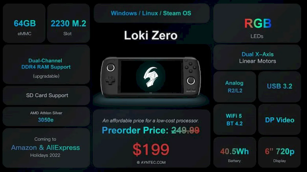 AYN Loki Zero, um PC portátil para jogos de nível básico por US$ 199