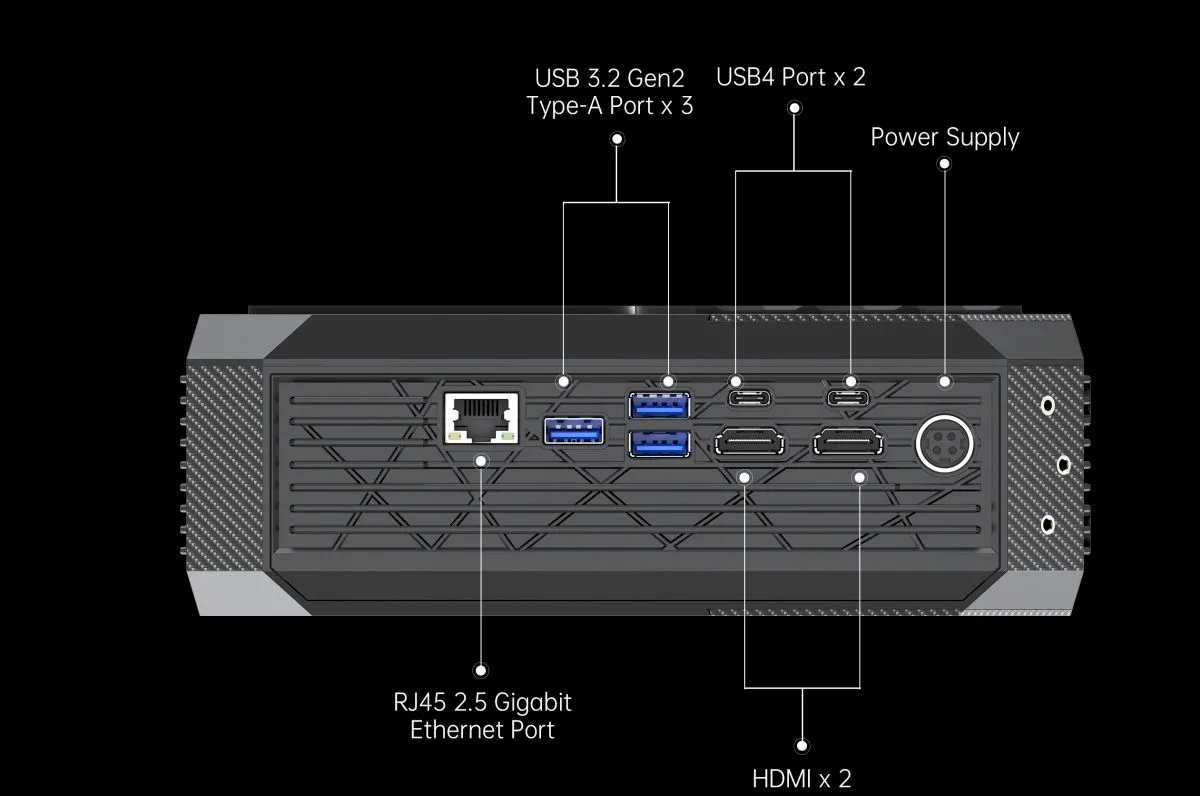 MINISFORUM HX99G já está disponível para pré-encomenda