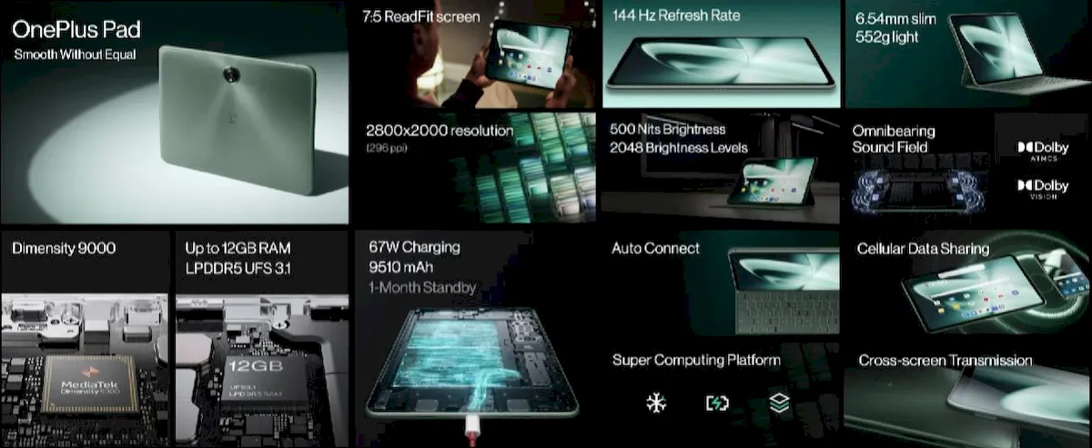 OnePlus Pad lançado com chip Dimensity 9000 e tela de 144 Hz