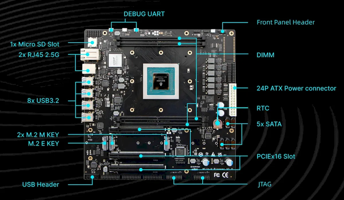 Milk-V começou a vender computadores com chips RISC-V