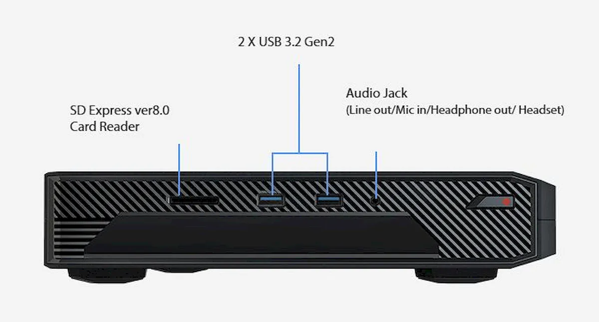 Asus NUC 14 Performance, um mini PC Meteor Lake poderoso