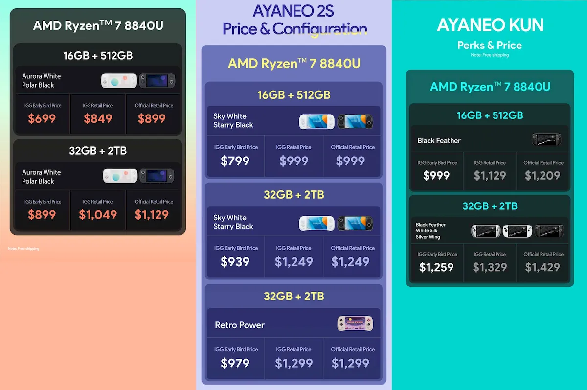 AYANEO 2S, Air 1S e KUN agora veem com chips Ryzen 7 8840U