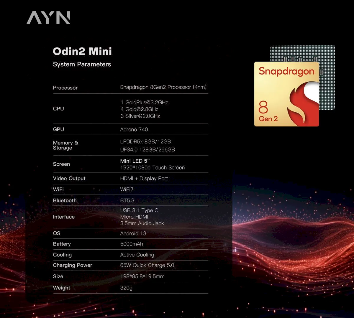 AYN Odin 2 Mini terá Snapdragon 8 Gen 2 e custará US$ 329 ou mais