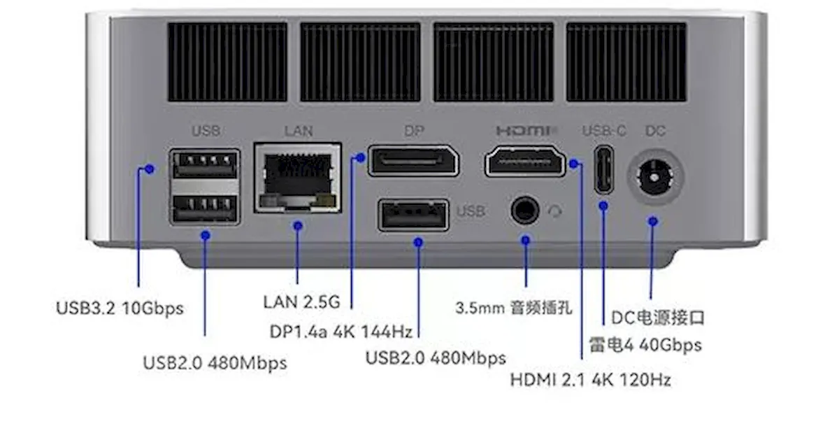 Beelink SEi14, um mini PC com Meteor Lake