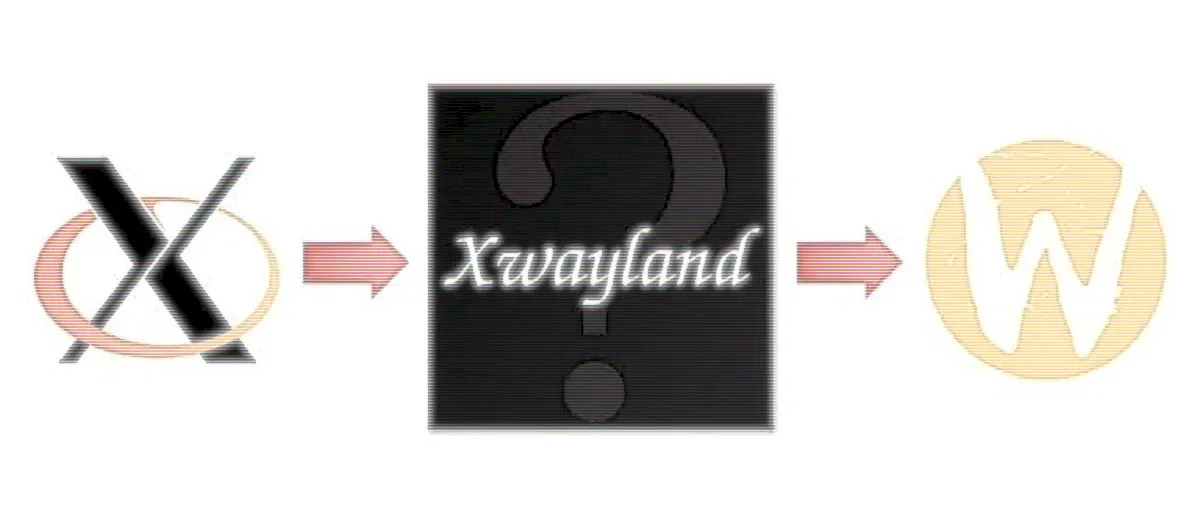 XWayland 24.0.99.901 lançado com melhorias em GLAMOUR, e mais