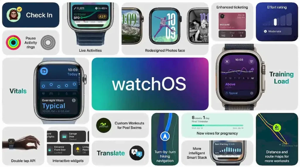 Apple anunciou o WatchOS 11 na WWDC 2024