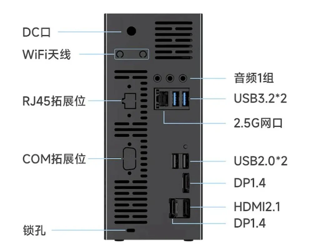 DeskMate X600, um mini PC que suporta cabos de extensão PCIe