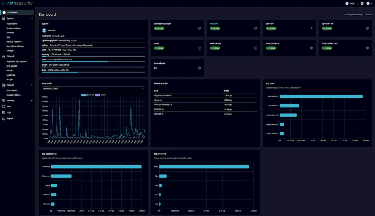 NethSecurity 8 lançado como a primeira versão estável do projeto