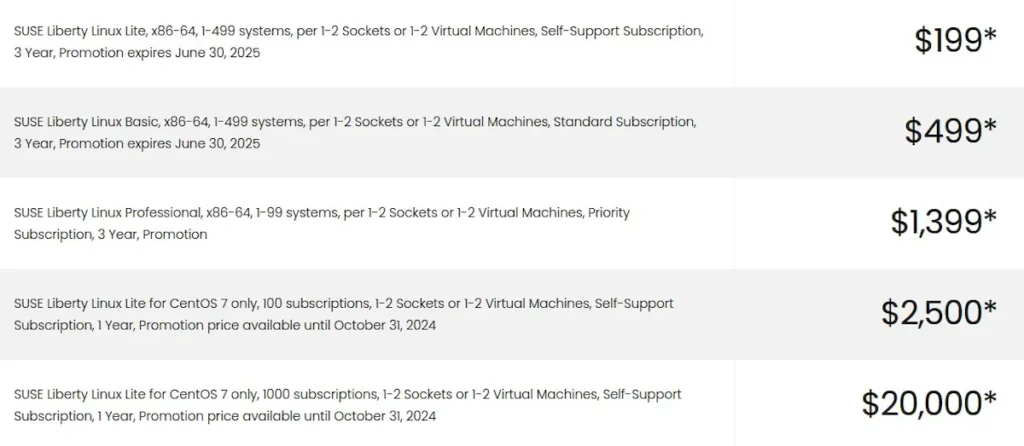 SUSE Liberty Linux Lite estenderá a vida útil do CentOS 7 até 2028