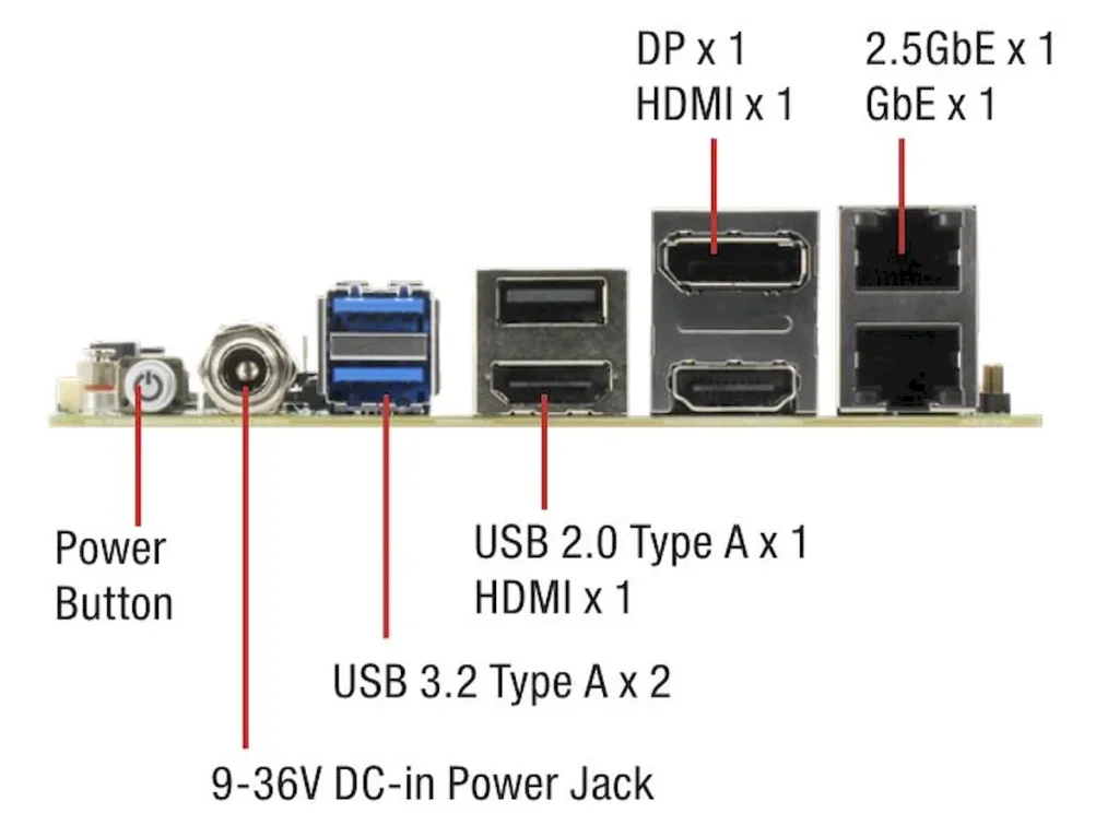 UP Xtreme i14, uma placa versátil para construir mini PCs