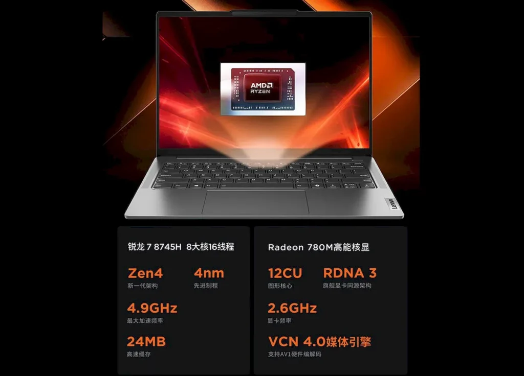 AMD Ryzen 7 8745H, um chip Hawk Point sem uma NPU Ryzen AI