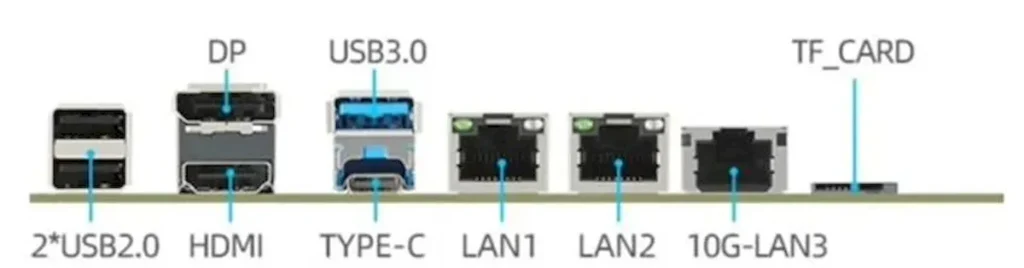 MW-100-NAS, uma placa mini ITX com Alder Lake-N e muito mais