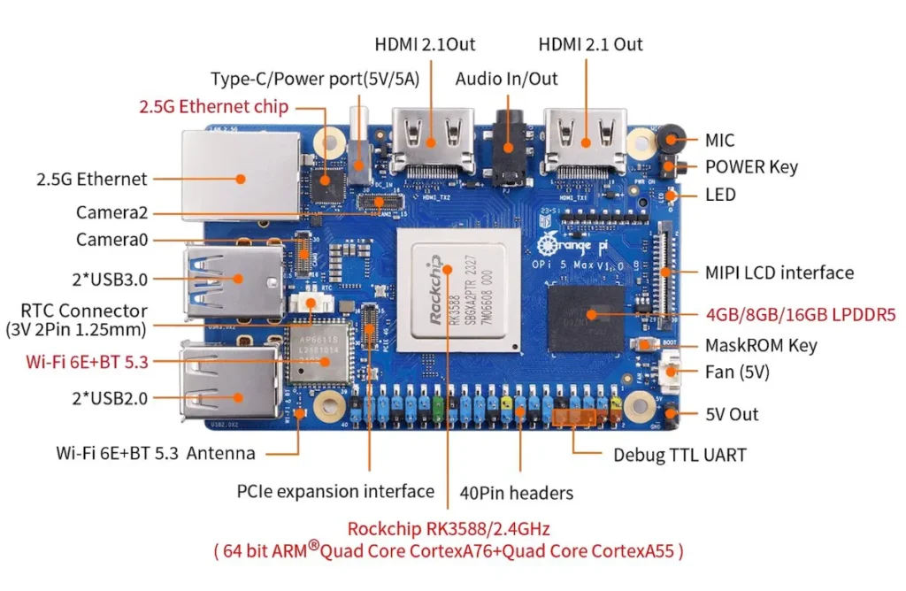 Orange Pi 5 Max, um PC RK3588 do tamanho de um cartão de crédito