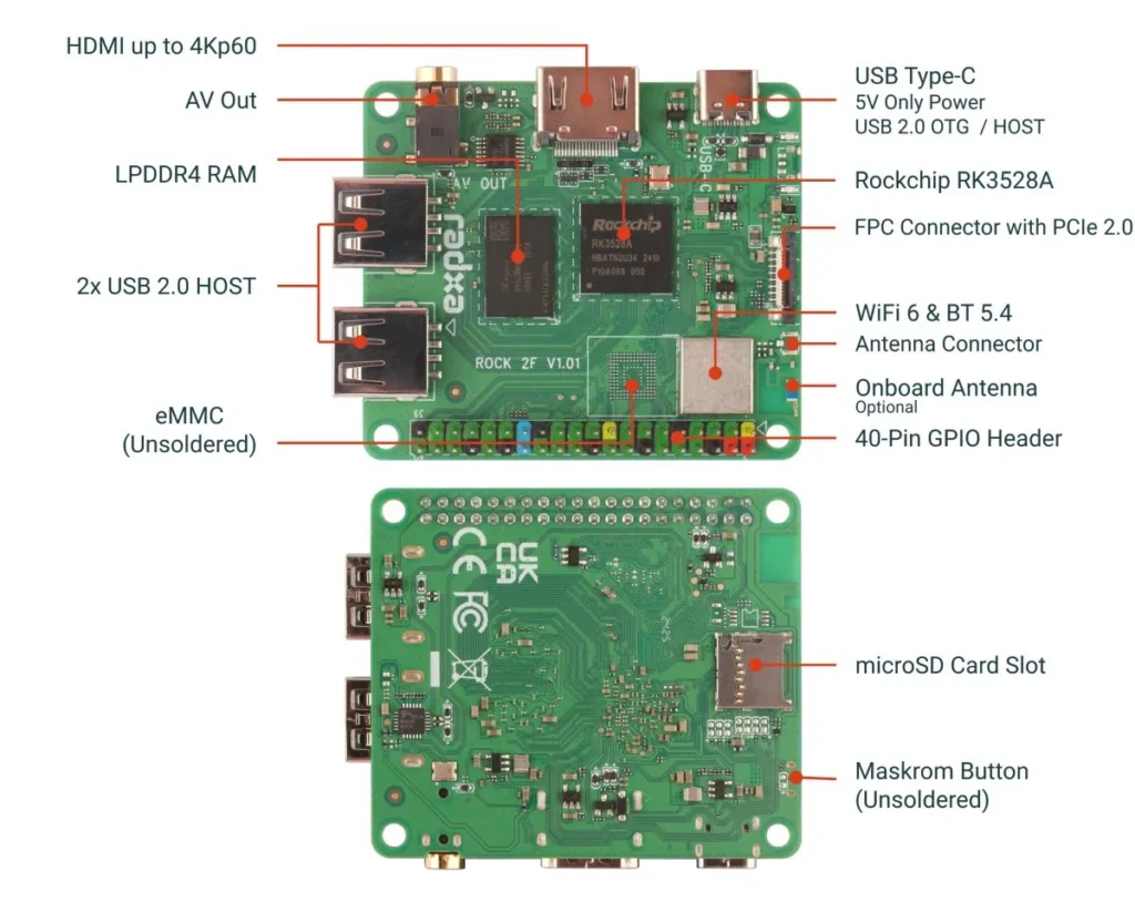 Radxa lançou dois PCs de placa única com chips RK3528A