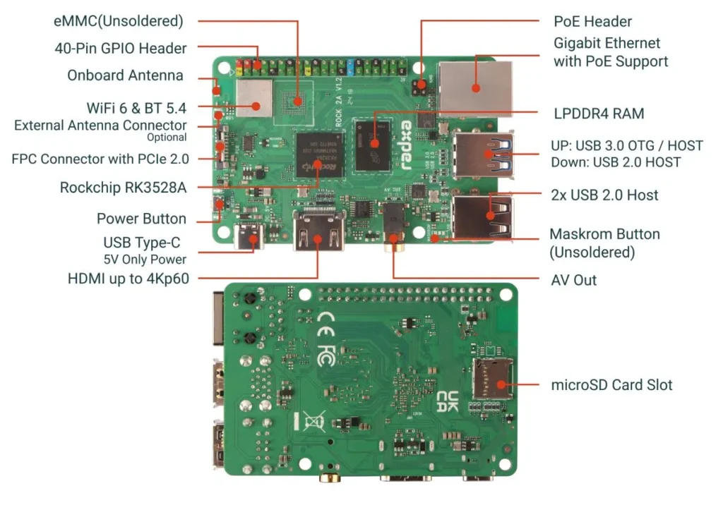 Radxa lançou dois PCs de placa única com chips RK3528A