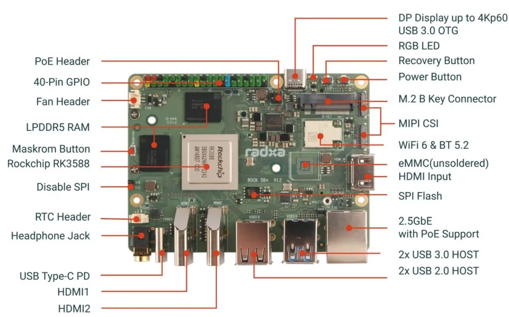 Rock 5B+ traz melhorias de memória, armazenamento e PCIe