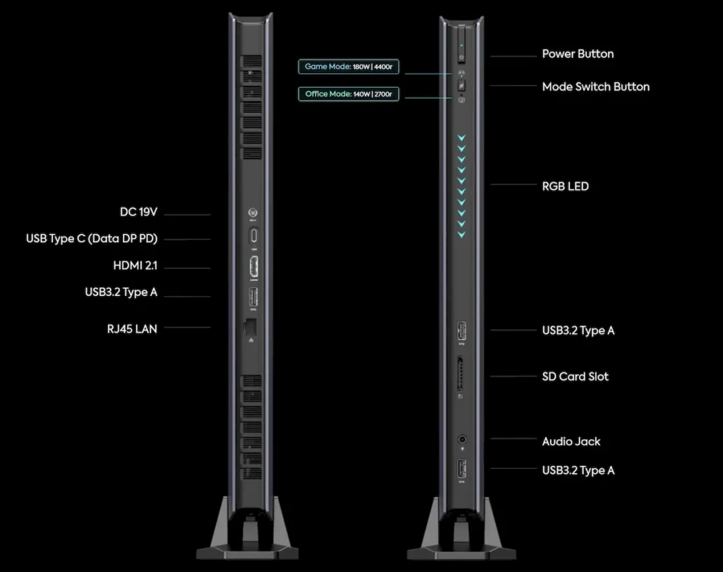 AtomMan G7 TI, um mini PC com NVIDIA RTX 4070 e Intel Core i9