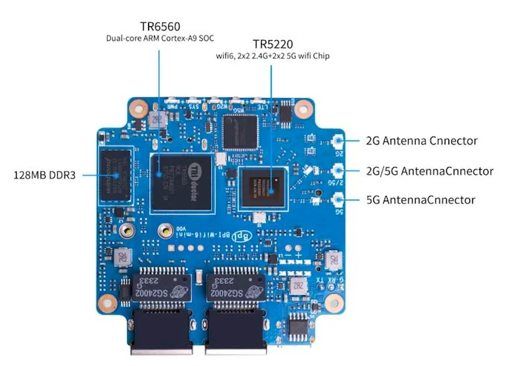 Banana Pi BPI-WiFi6 Mini, uma placa de roteador barata e pequena