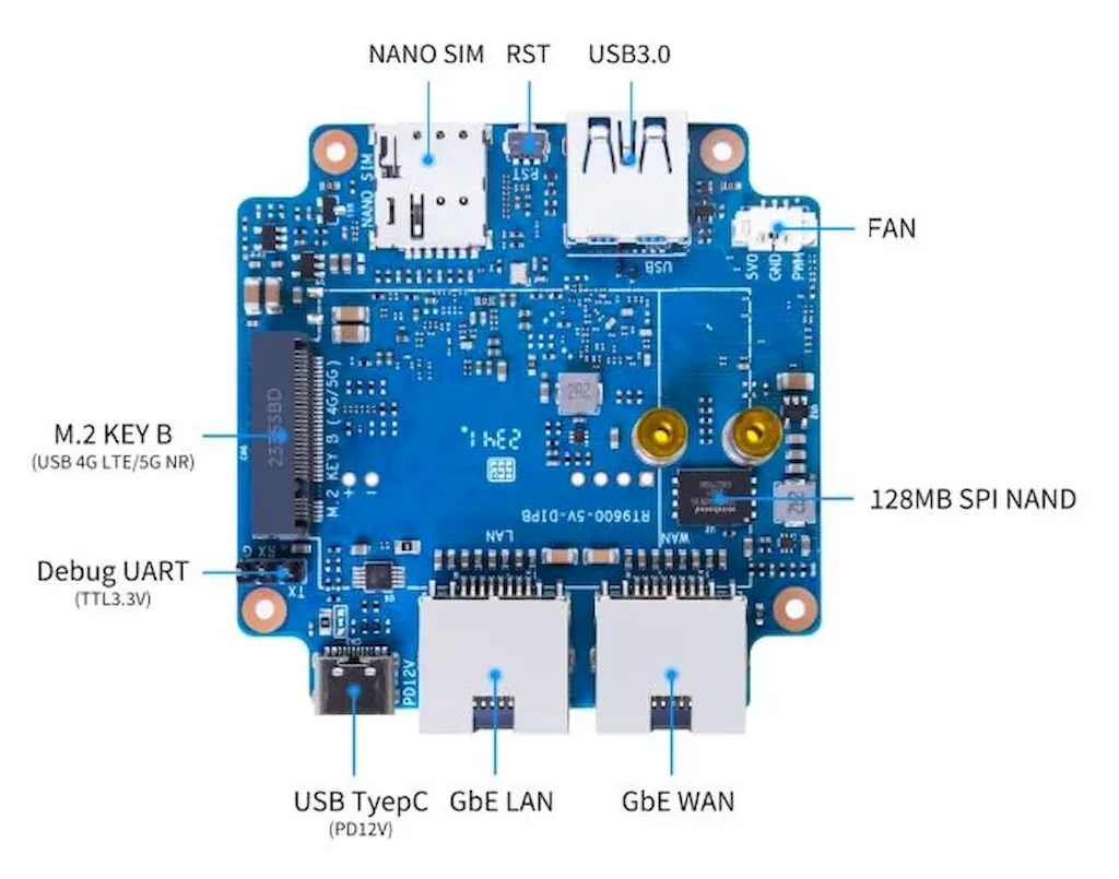 Banana Pi BPI-WiFi6 Mini, uma placa de roteador barata e pequena