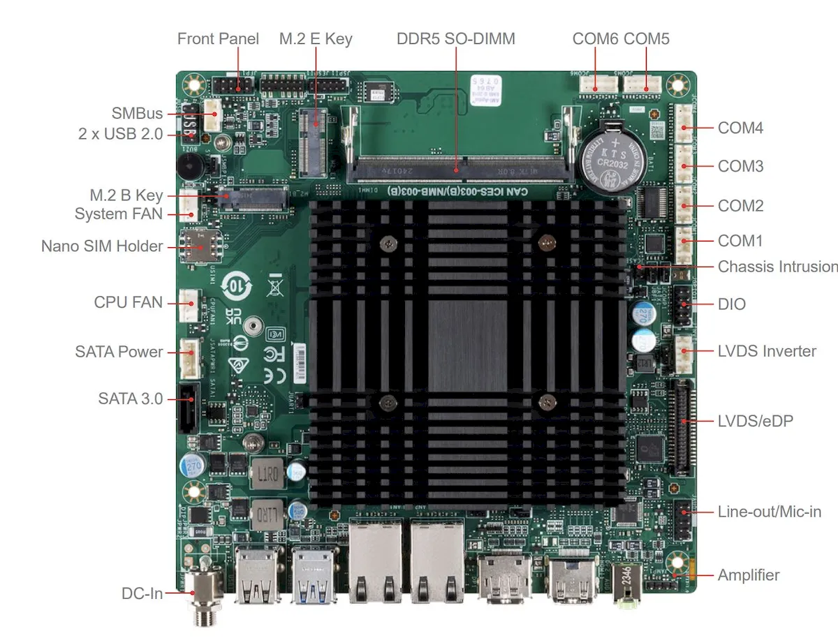 MSI MS-CF13, uma placa mini ITX com 3 opções de chips Intel