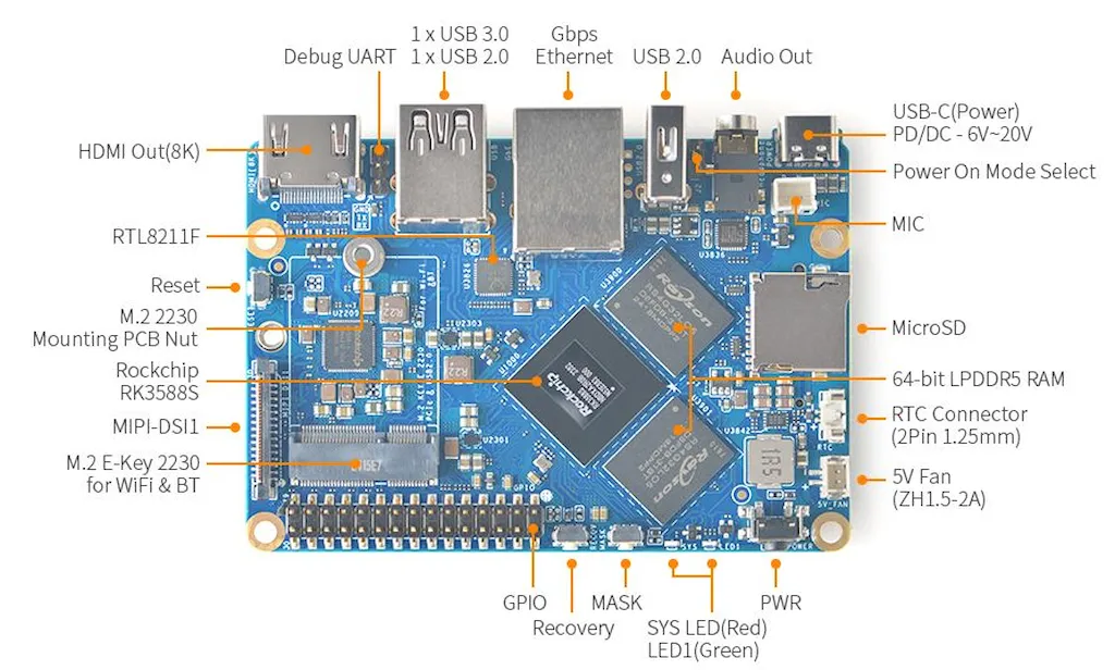 PC NanoPi M6 single-board RK3588S já está disponível