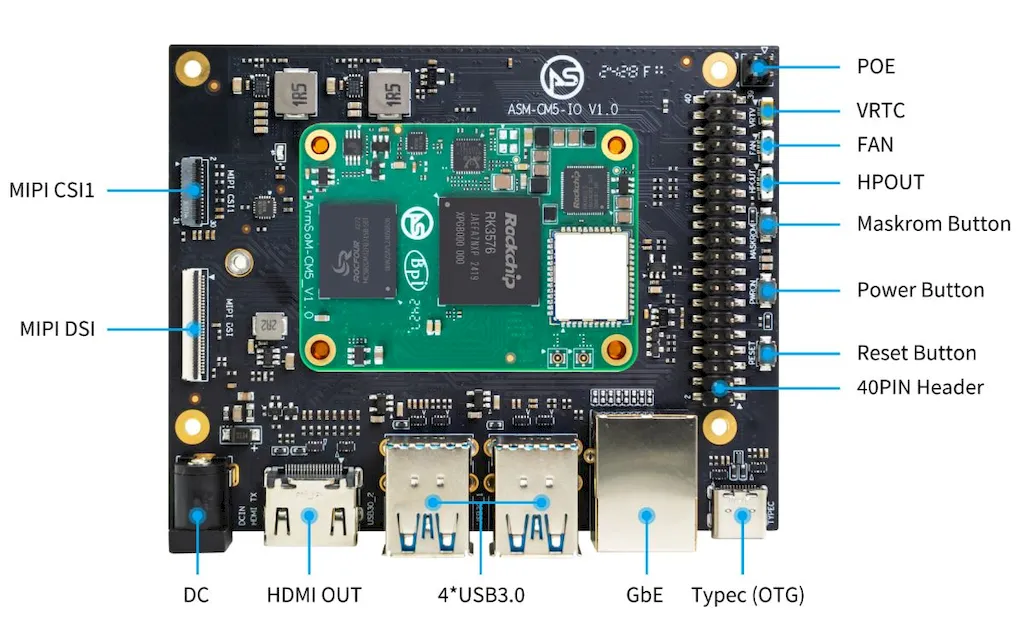 ArmSoM-CM5, um computador em um módulo com chip RK3576