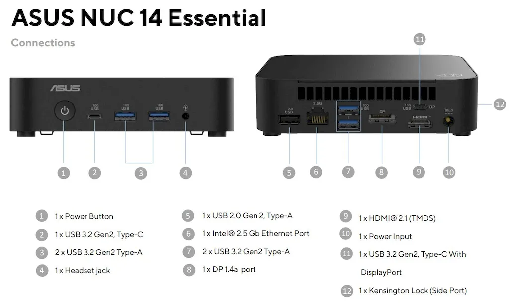 Asus NUC 14 Essential, um mini PC com chips Intel N-series de última geração