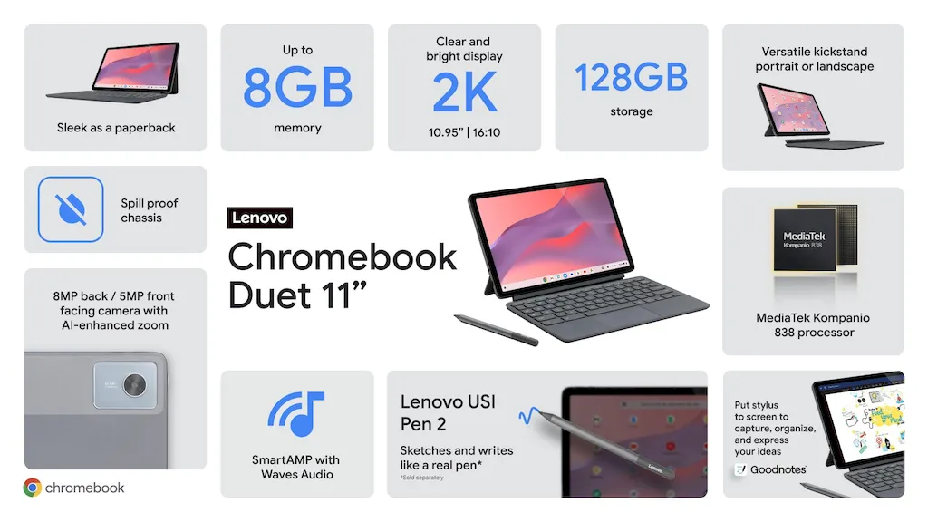 Chromebook Duet 11 da Lenovo já está disponível para compra