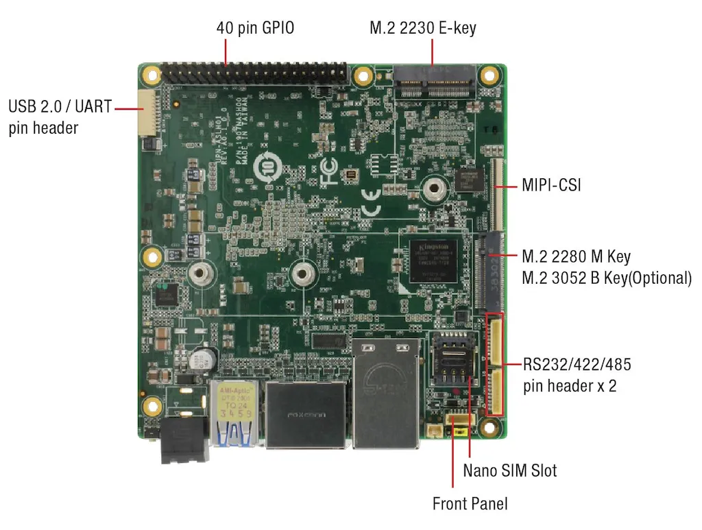 UP Squared Pro 710H vem com um acelerador de IA de 26 TOPS