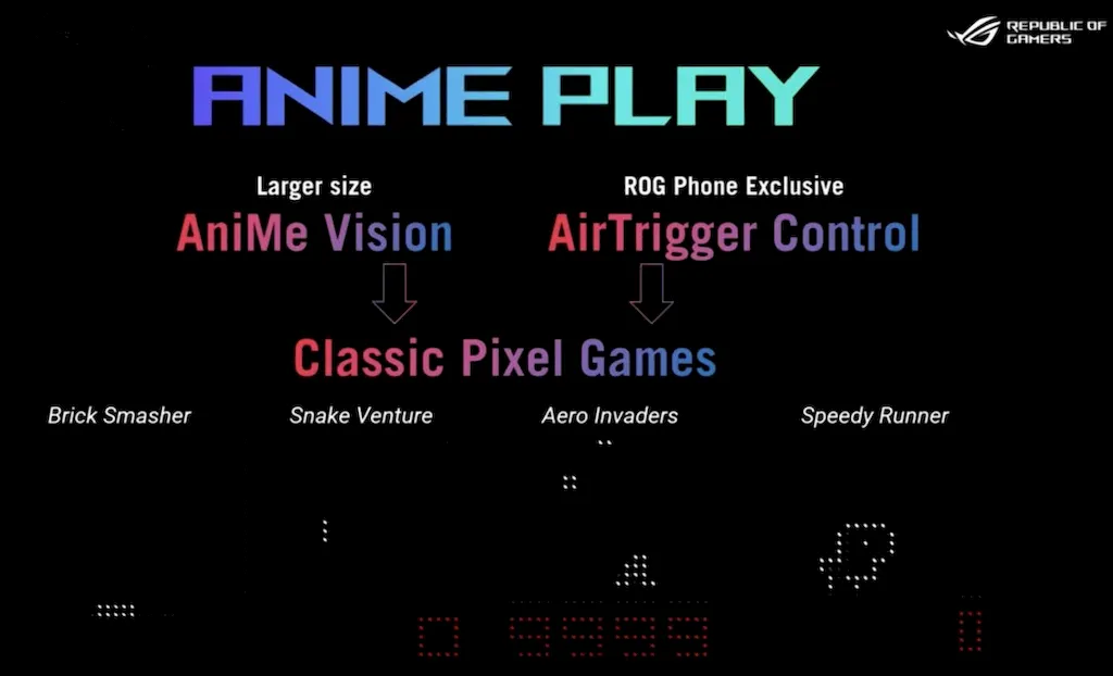 Anime Play