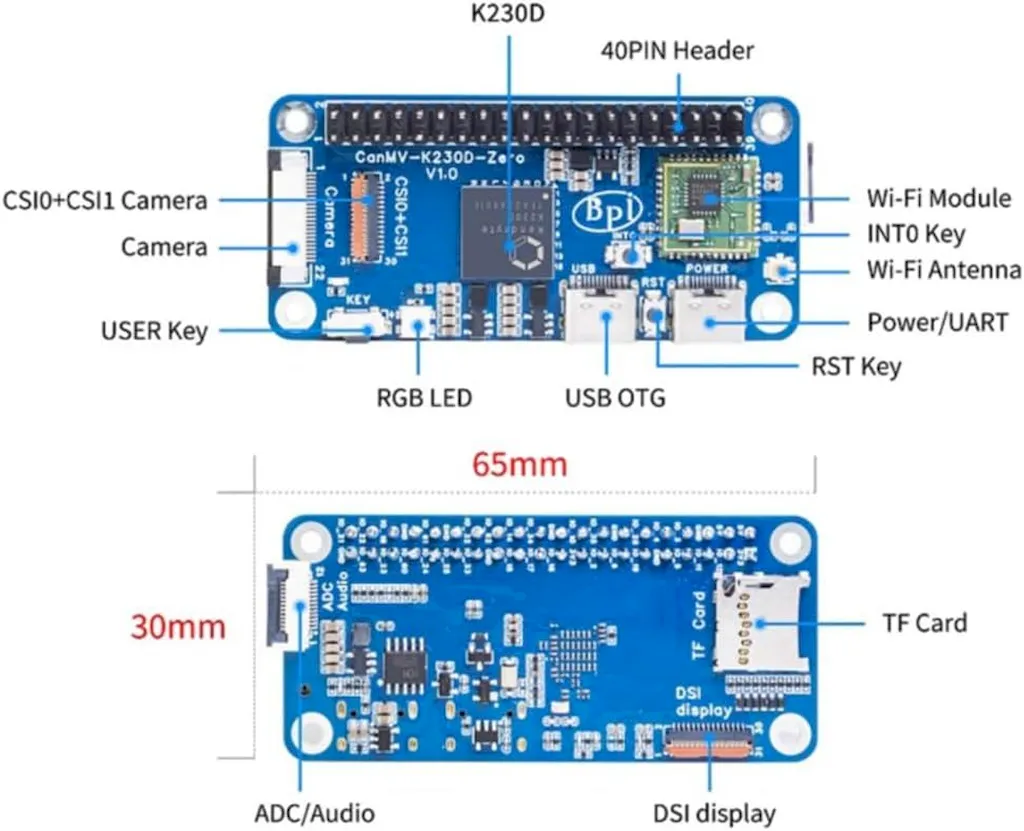 BPI-CanMV-K230D-Zero, um RPi Zero alimentado por RISC-V