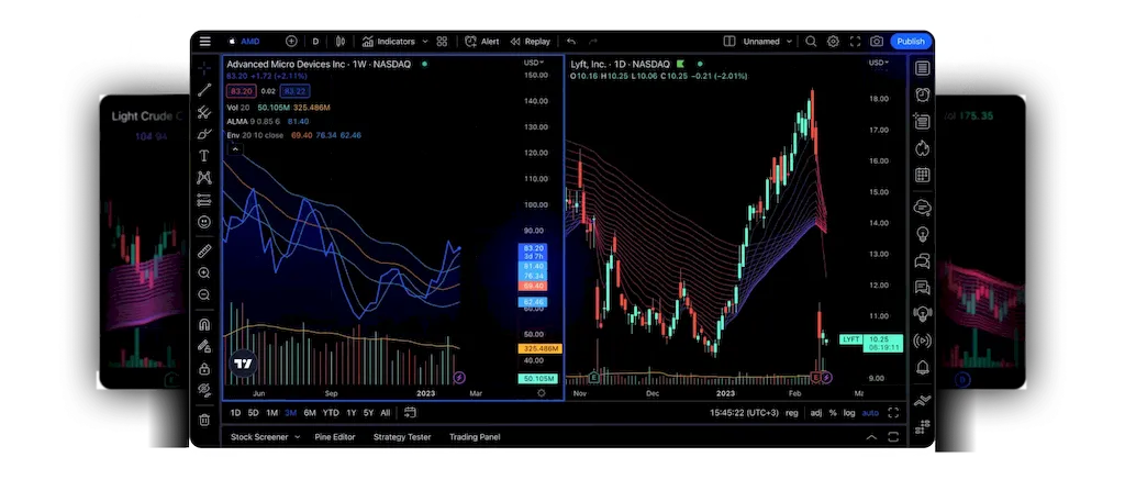 Como instalar o TradingView no Linux via Flatpak