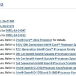 Intel Microcode 20241112 lançado para corrigir vulnerabilidades