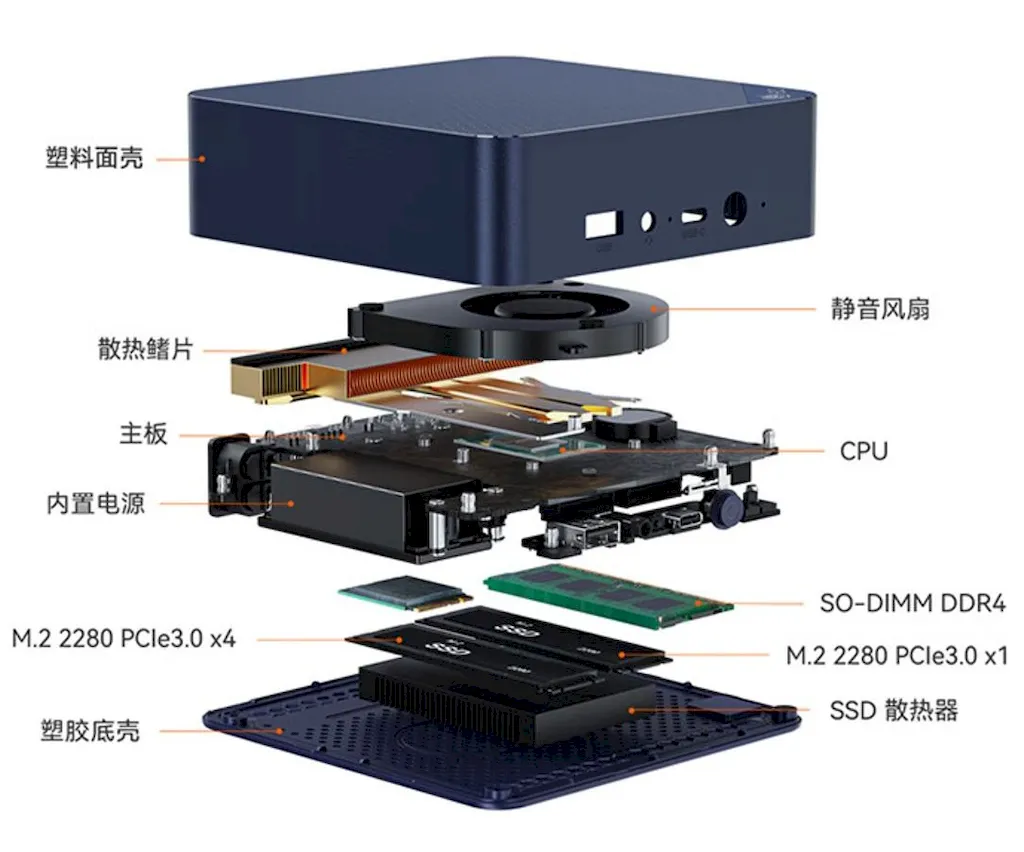 Mini PC Beelink EQ14 vem com um chip Intel N150 não anunciado