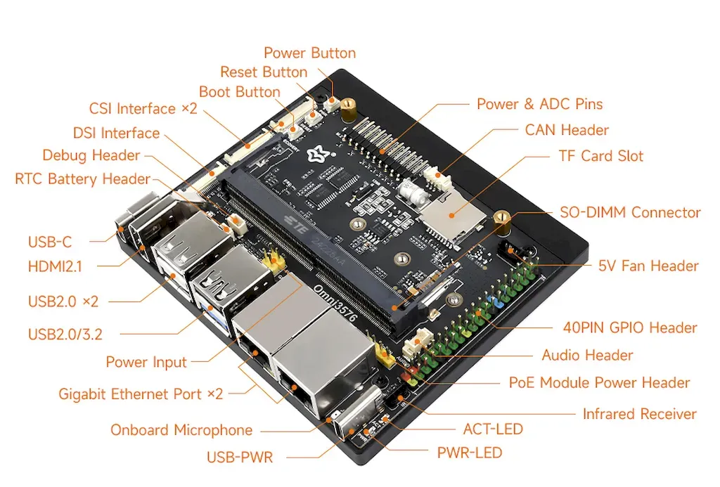 Placa Luckfox Omni3576 com Rockchip RK3576