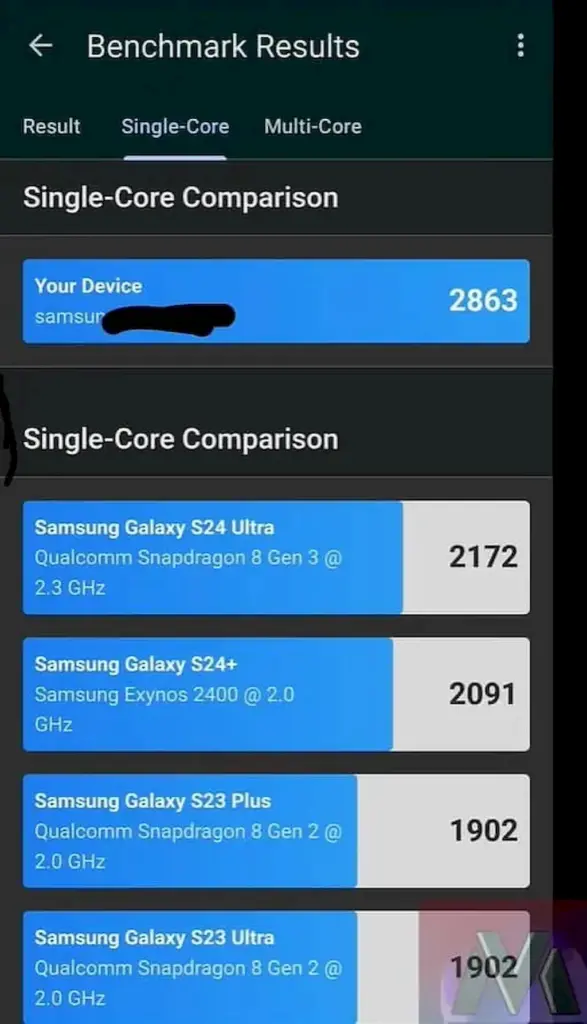 Vazam imagens e benchmarks do Galaxy S25 Ultra