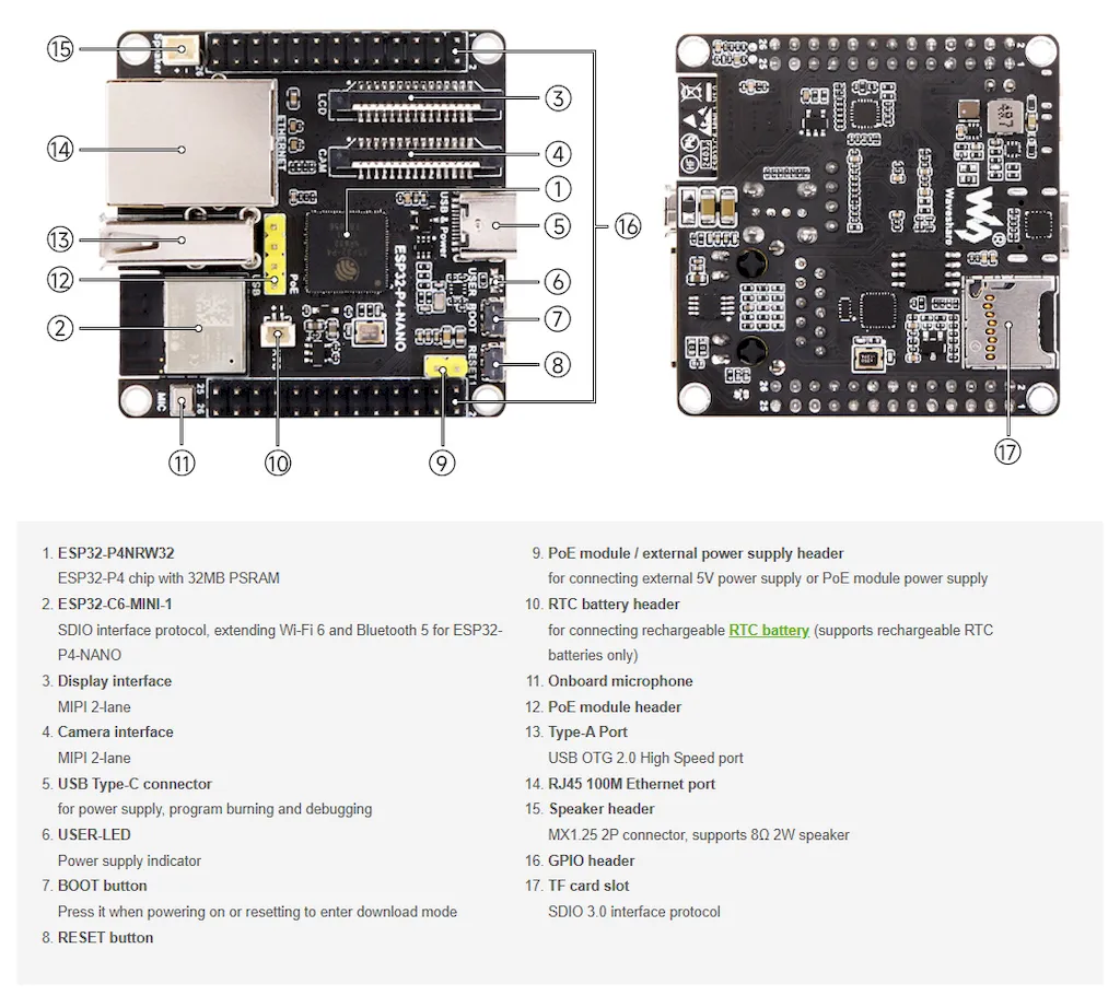 Waveshare ESP32-P4-Nano, uma placa de desenvolvimento RISC-V