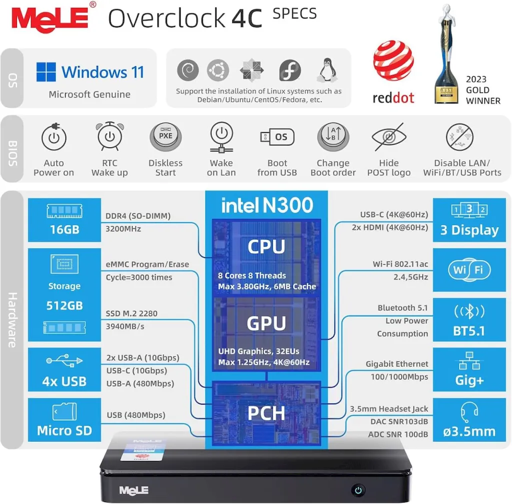 Anunciado o Mini PC MeLE Overclock4C com Intel Core i3-N300