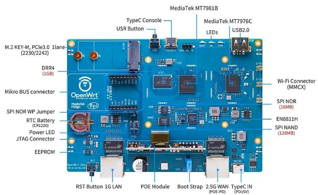 Roteador OpenWrt One já está disponível por US$ 89