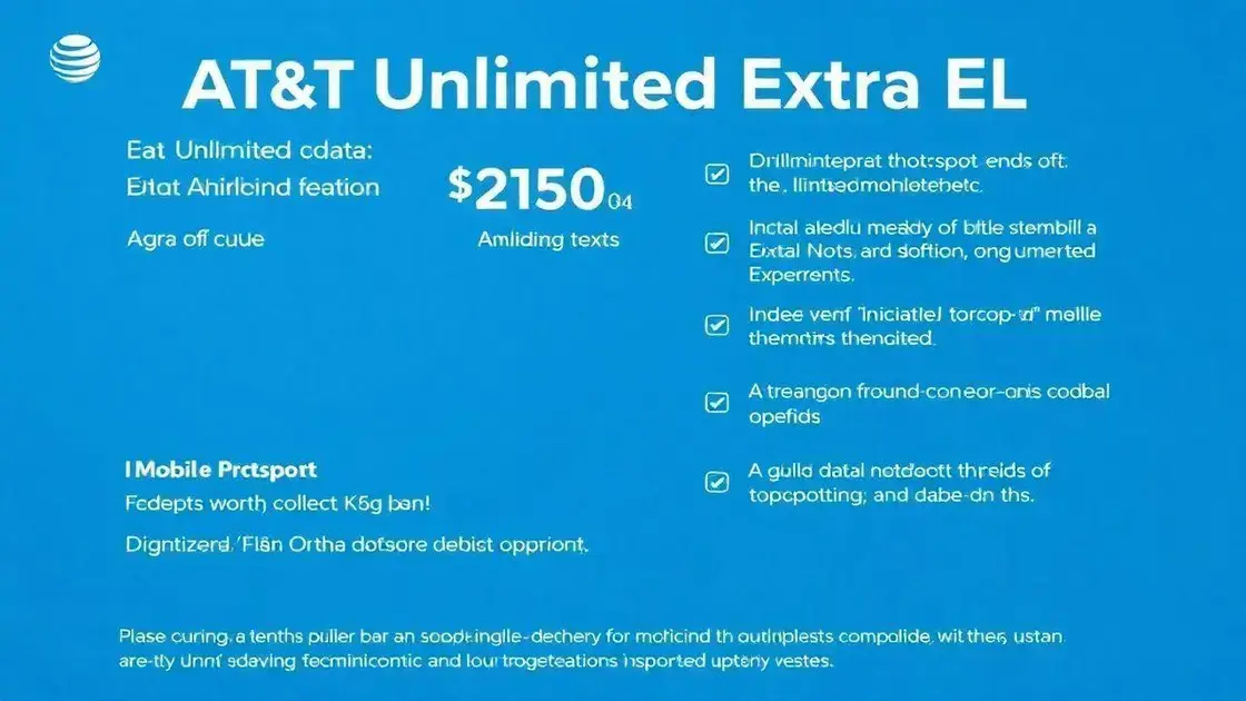 Melhor Plano Pós-Pago: Unlimited Extra EL