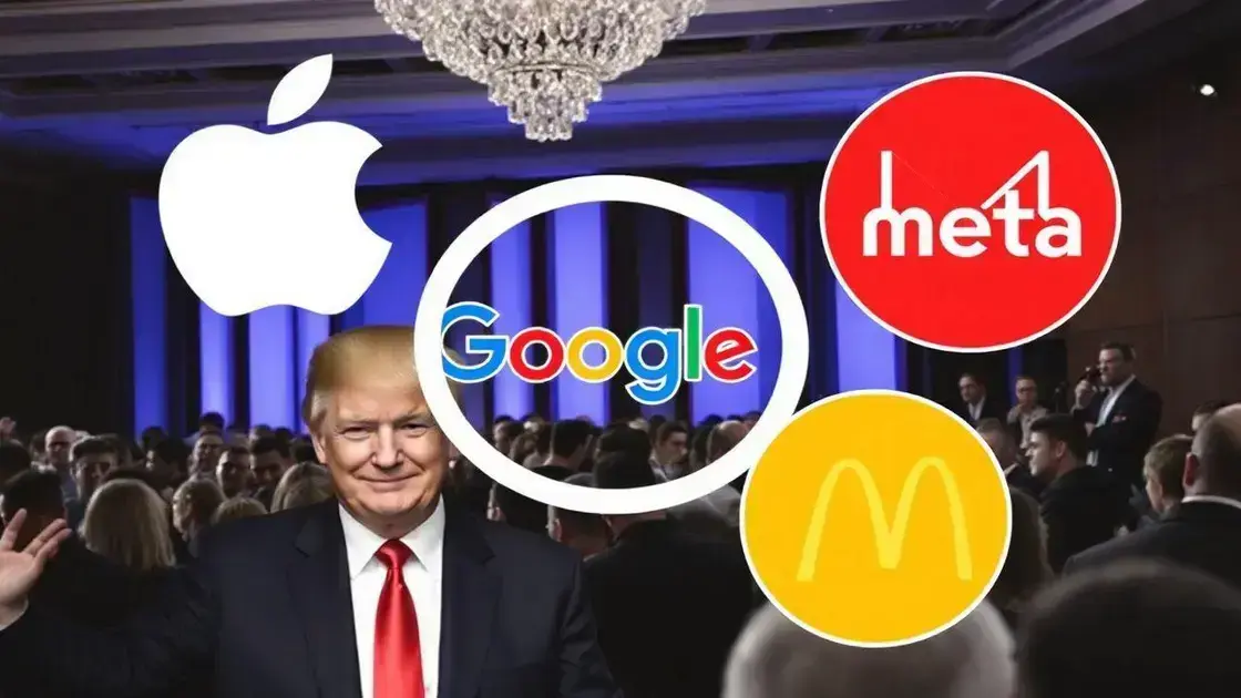 Por que Apple, Google e Meta estão doando para Trump?