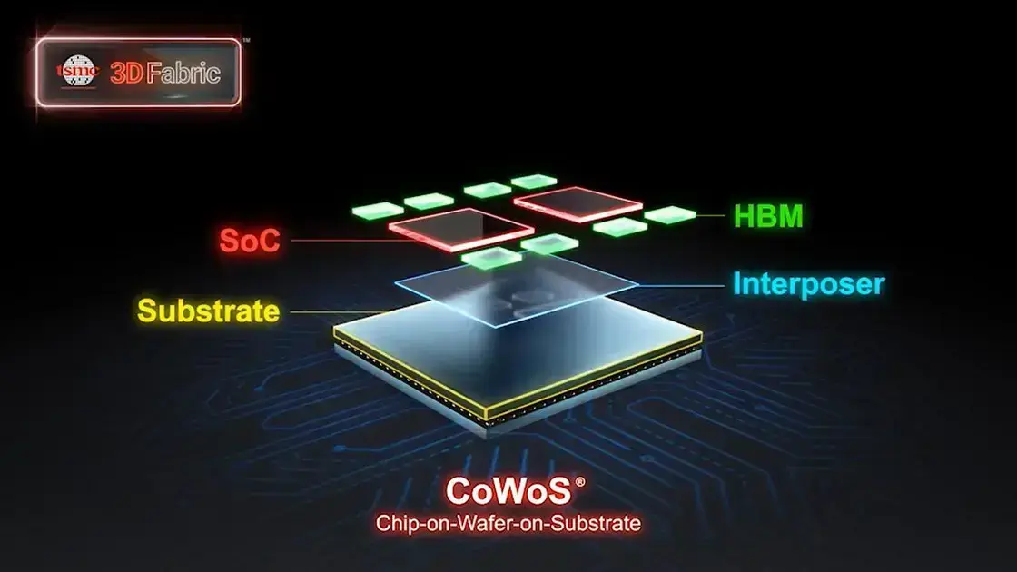 TSMC desenvolve processadores multi-chiplet gigantes com 40x mais desempenho